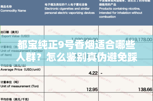都宝纯正9号香烟适合哪些人群？怎么鉴别真伪避免踩坑？